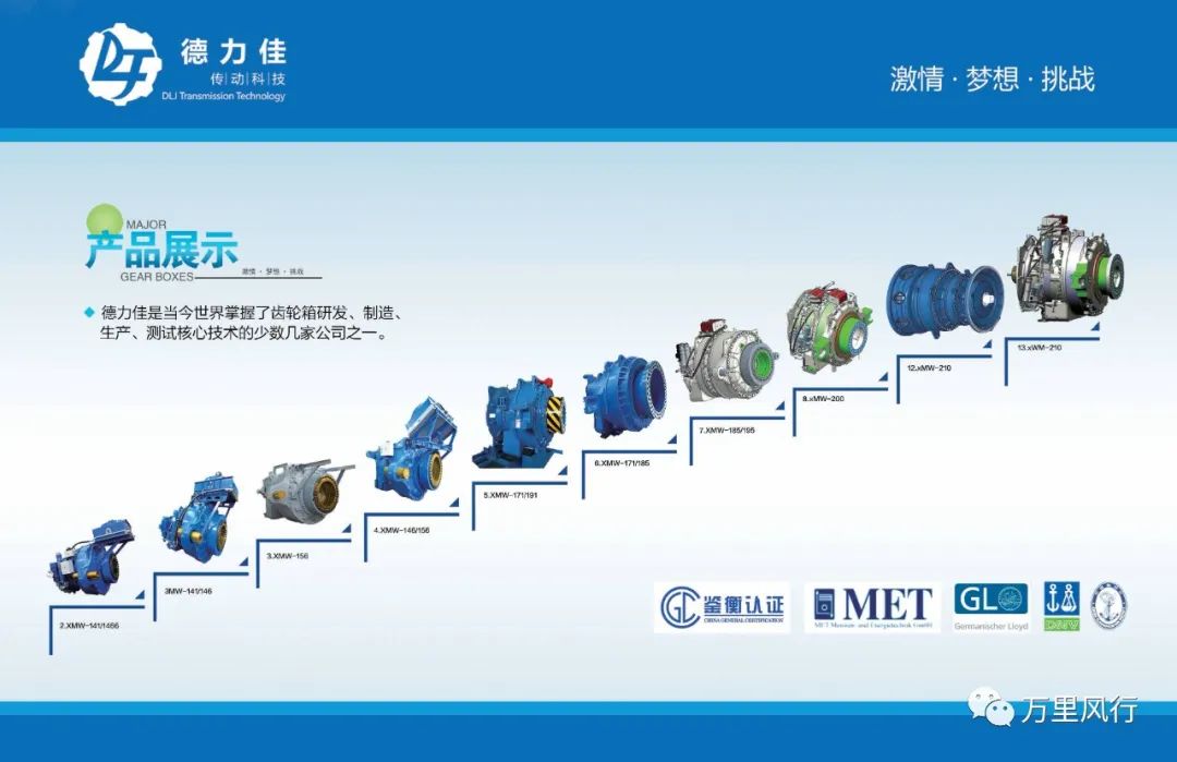 【政策精覽】近期新能源政策密集出臺，釋放哪些利好？一文看懂→ → →